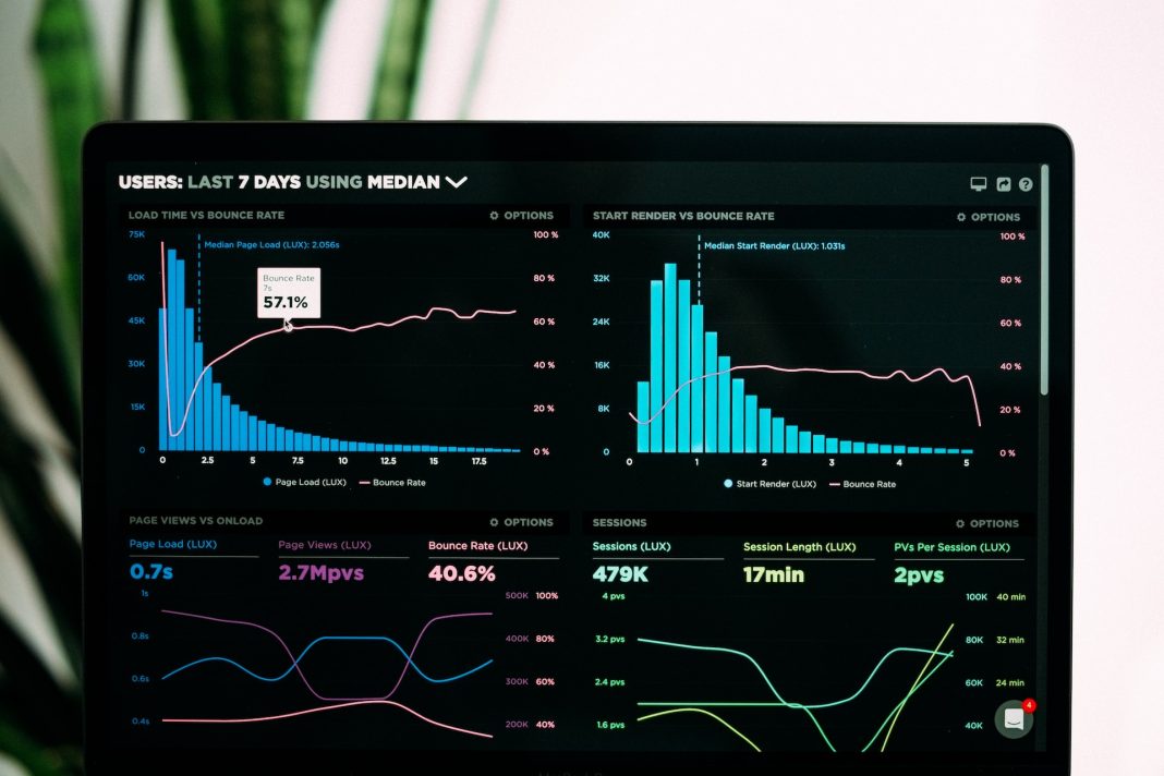 Big Data Analysis Adalah: Pengertian, Manfaat, dan Tren Terkini ...